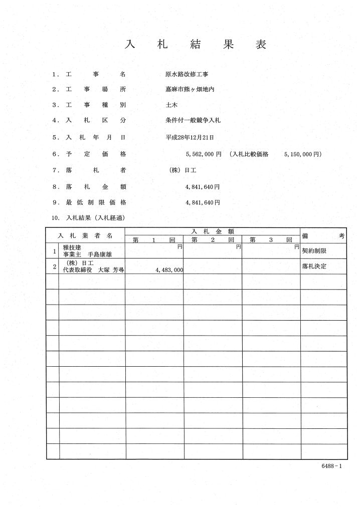 原水路改修工事