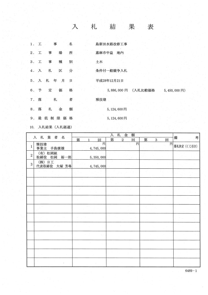 島新田水路改修工事