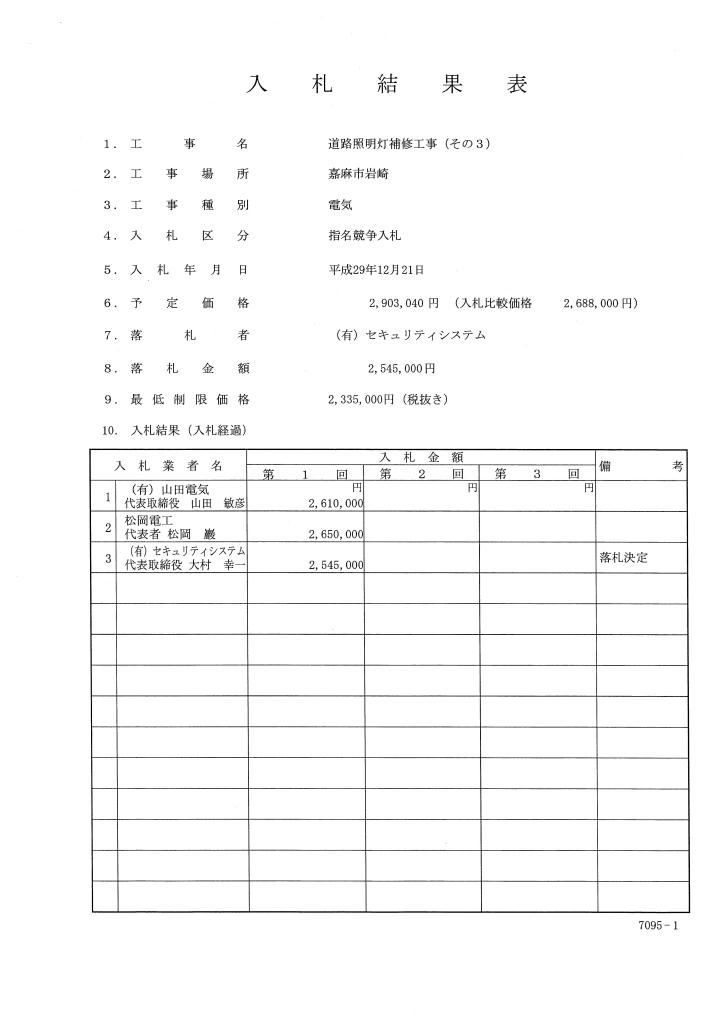 道路照明灯補修工事（その3）