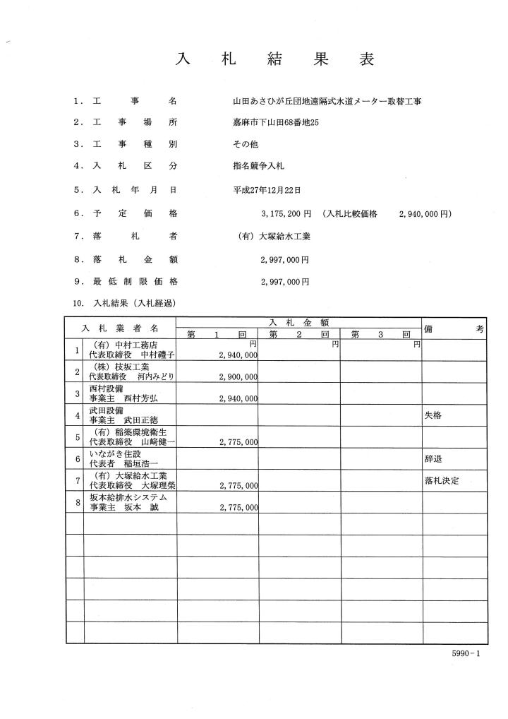 山田あさひが丘団地遠隔式水道メーター取替工事