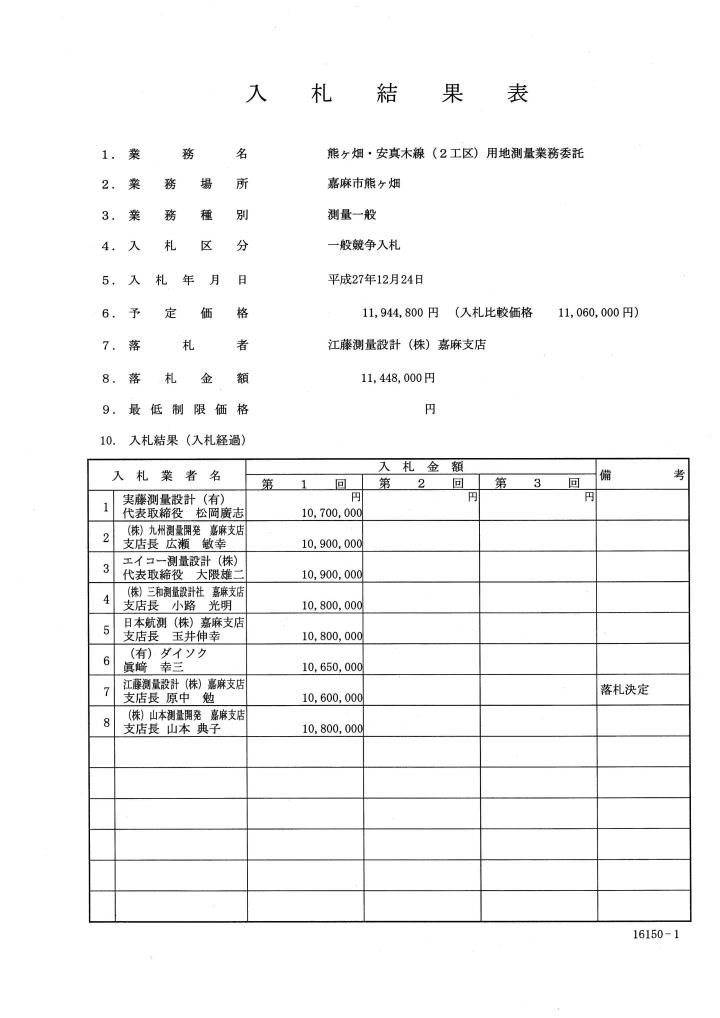 熊ヶ畑・安真木線(2工区)用地測量業務委託