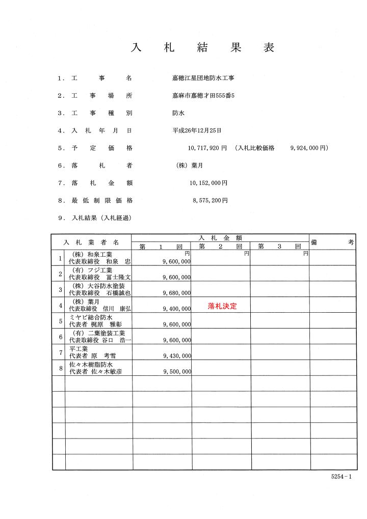 嘉穂江星団地防水工事