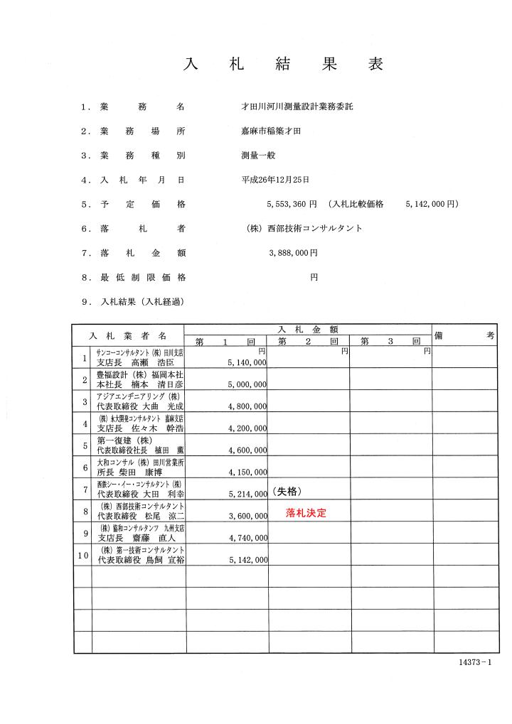 才田川河川測量設計業務委託