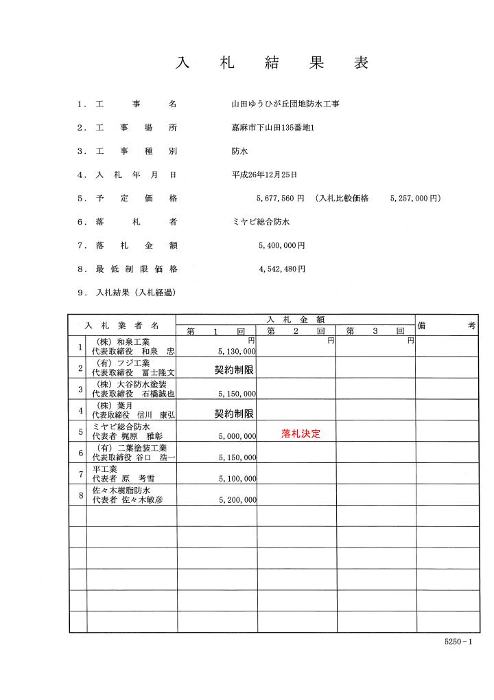 山田ゆうひが丘団地防水工事