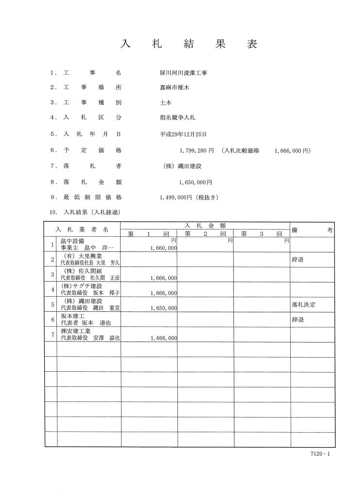 屏川河川浚渫工事