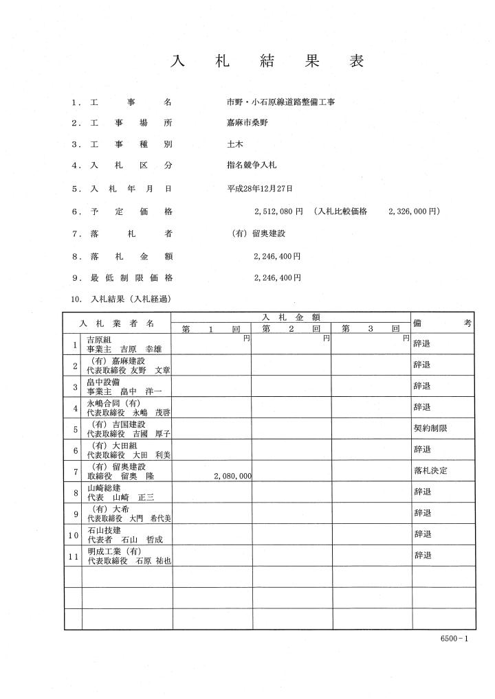 市野・小石原線道路整備工事