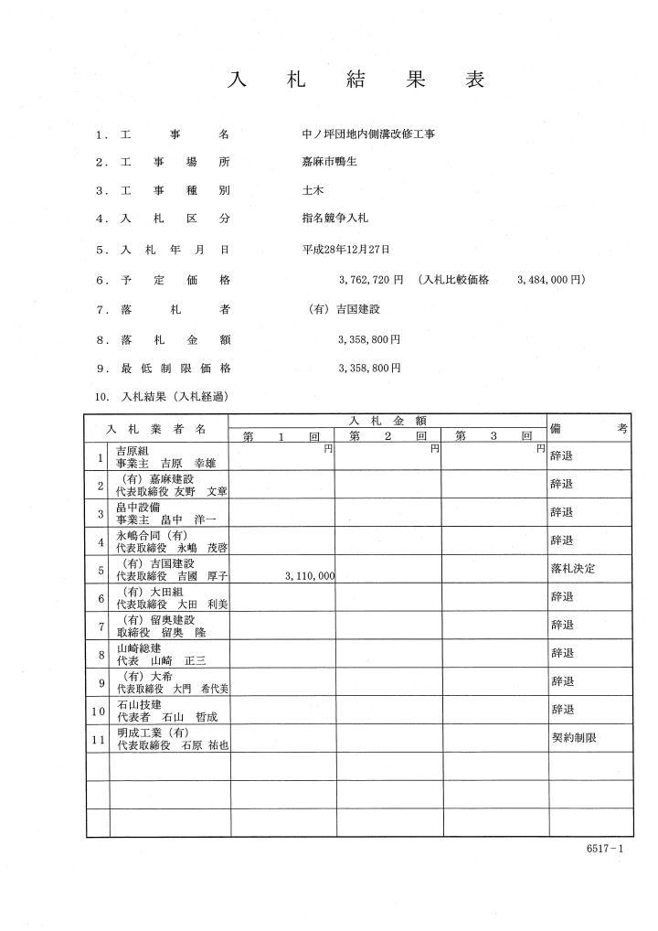 中ノ坪団地内側溝改修工事