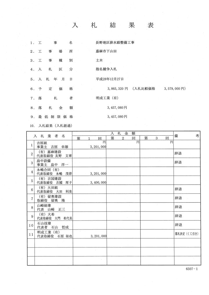 長野地区排水路整備工事