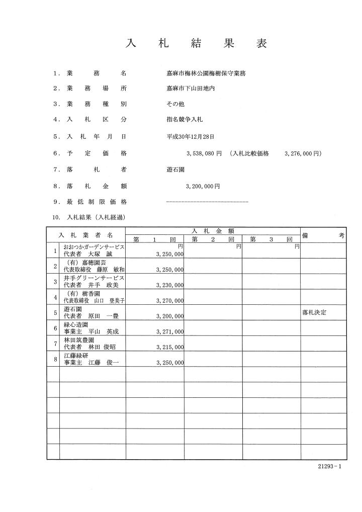 嘉麻市梅林公園梅樹保守業務