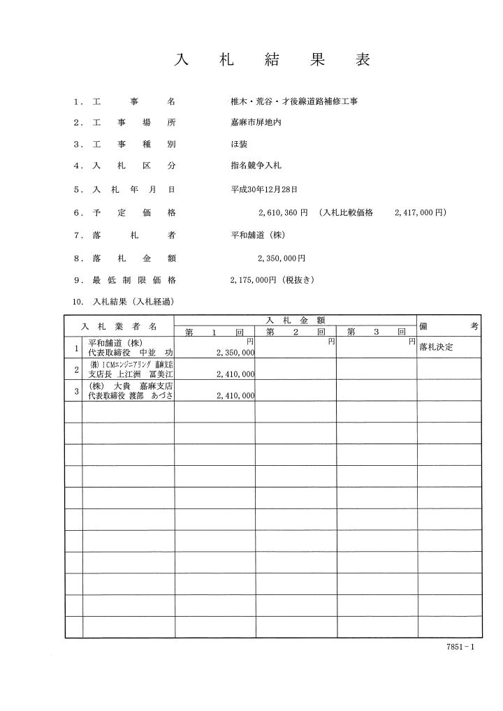 椎木・荒谷・才後線道路補修工事