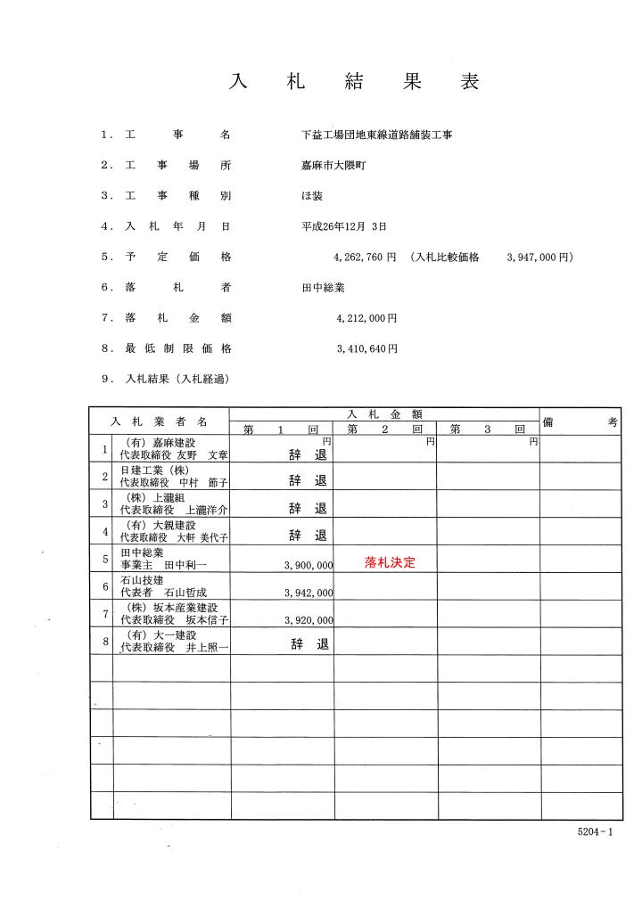 下益工場団地東線道路舗装工事