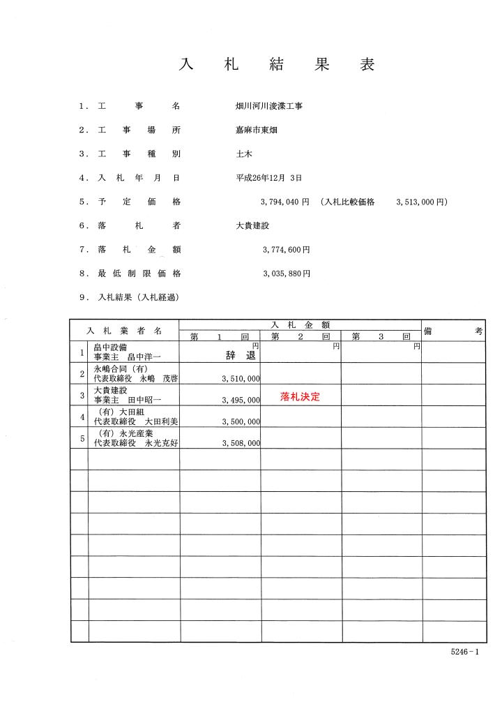 畑川河川浚渫工事