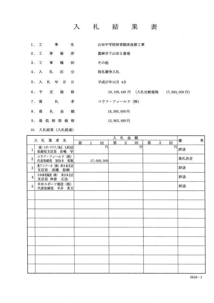 山田中学校体育館床改修工事