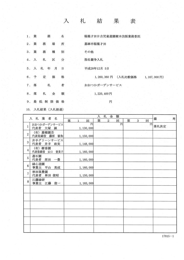 稲築才田日吉児童遊園樹木伐採業務委託