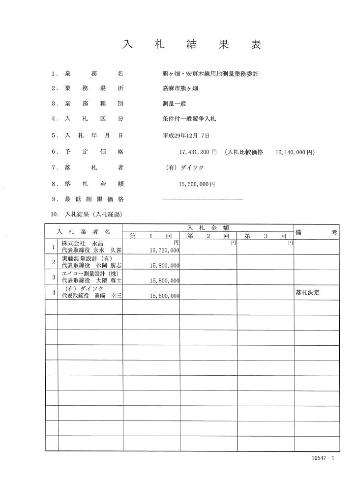 熊ヶ畑・安真木線用地測量業務委託