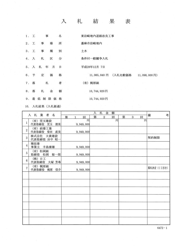 東岩崎地内道路改良工事