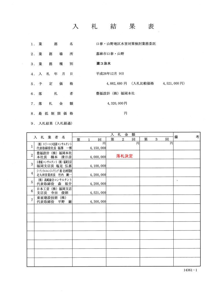 口春・山野地区水害対策検討業務委託