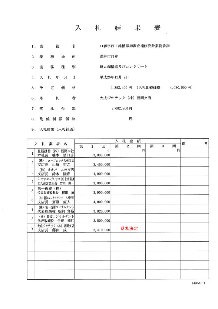 口春字西ノ池橋詳細調査補修設計業務委託