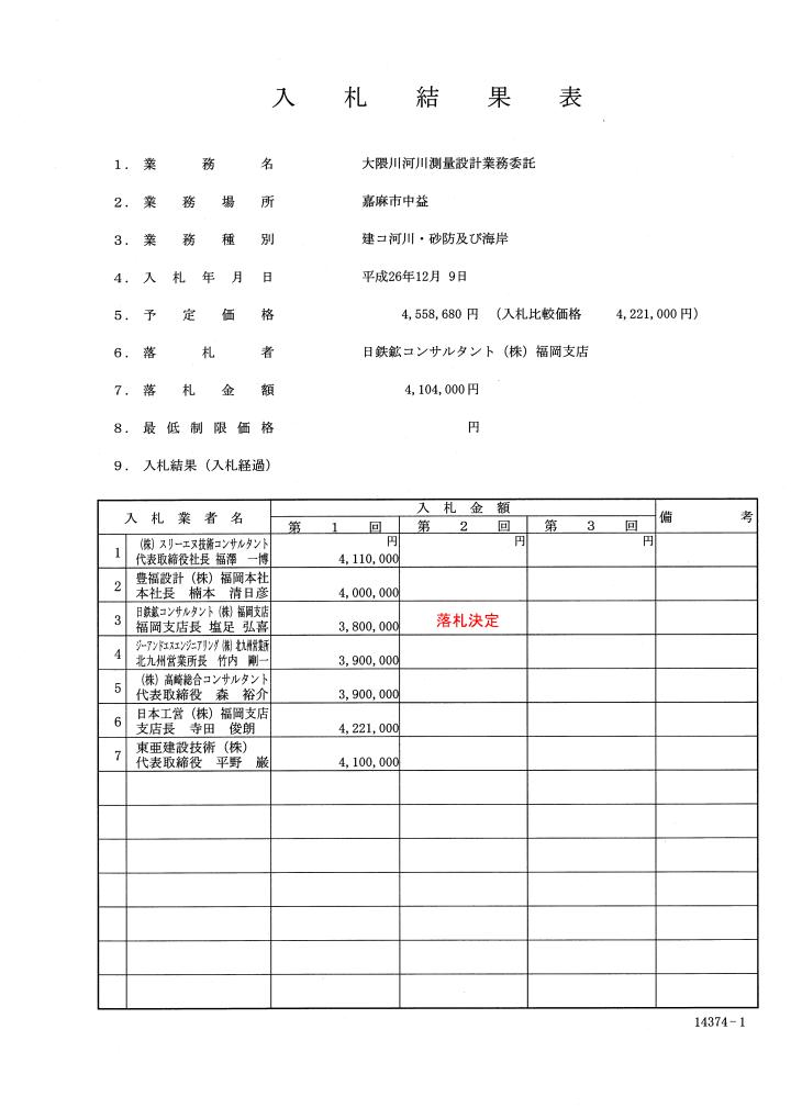 大隈川河川測量設計業務委託