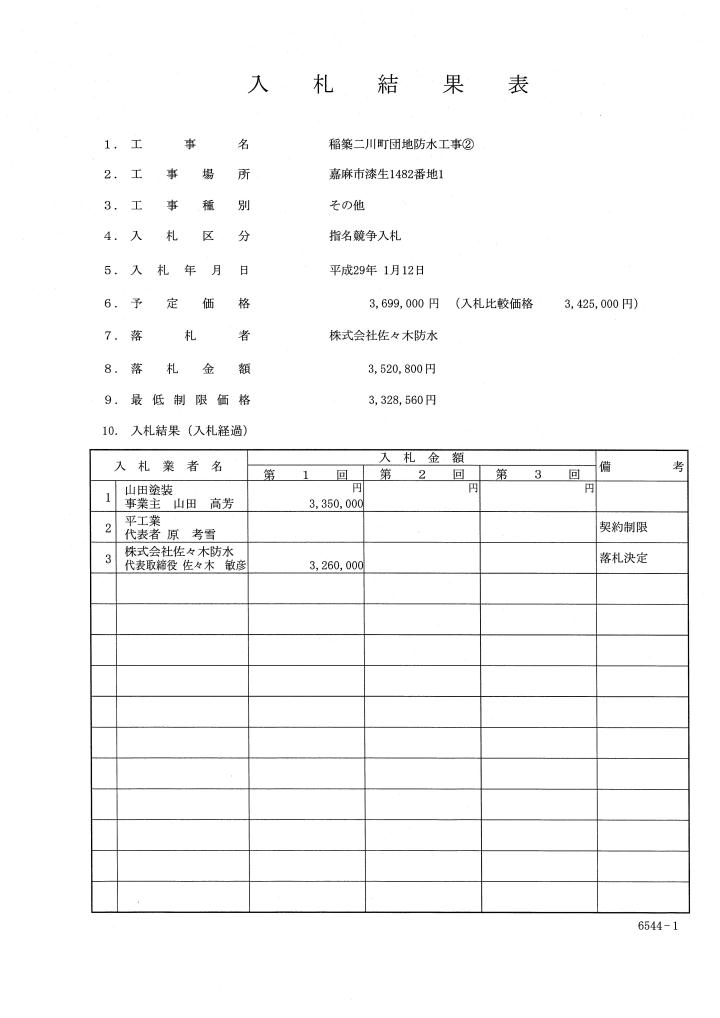 稲築二川町団地防水工事(2)