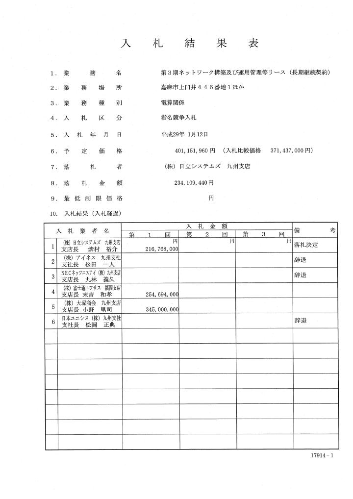 第3期ネットワーク構築及び運用管理等リース（長期継続契約）