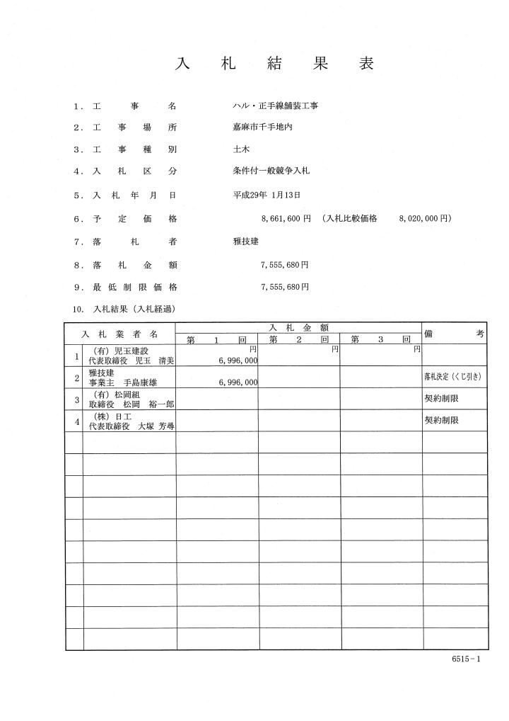 ハル・正手線舗装工事