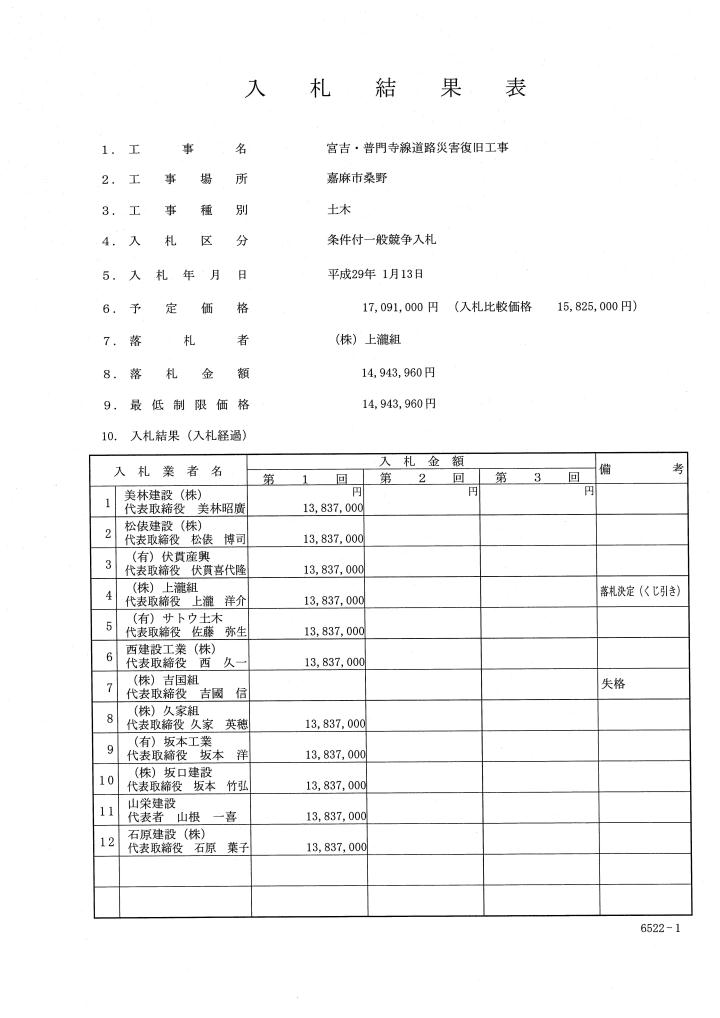 宮吉・普門寺線道路災害復旧工事