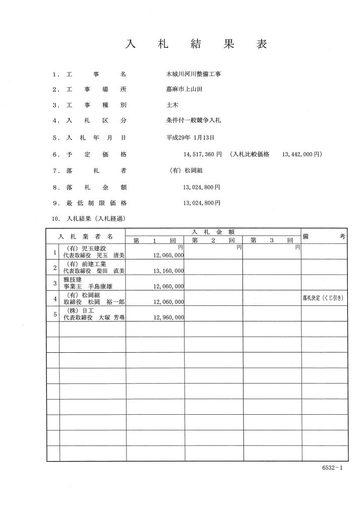 木城川河川整備工事