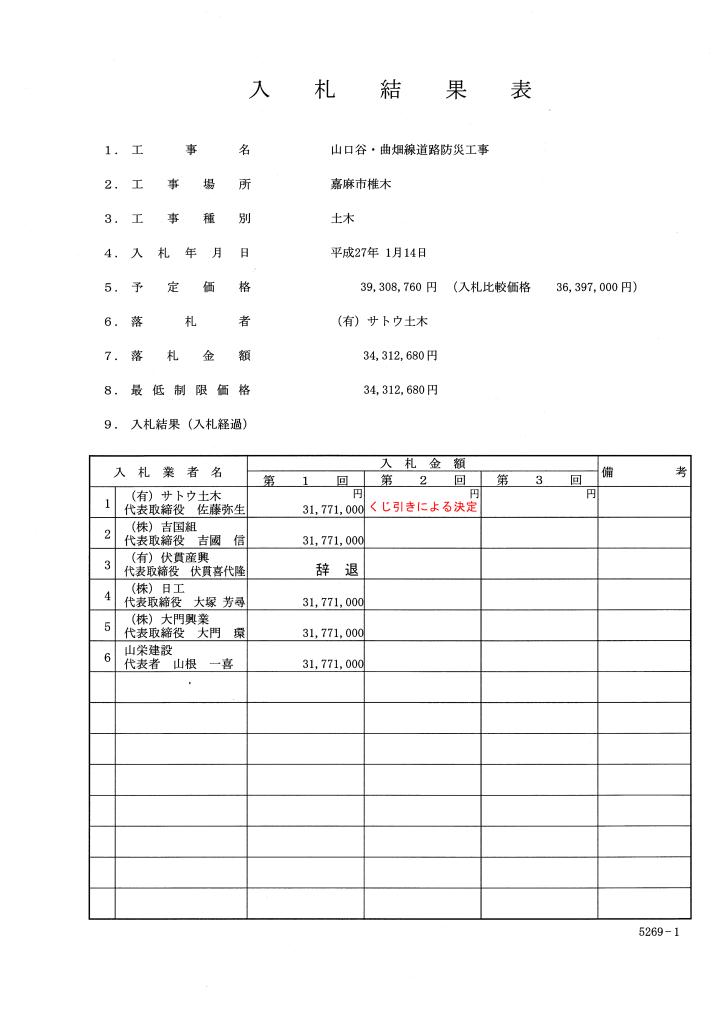 山口谷・曲畑線道路防災工事