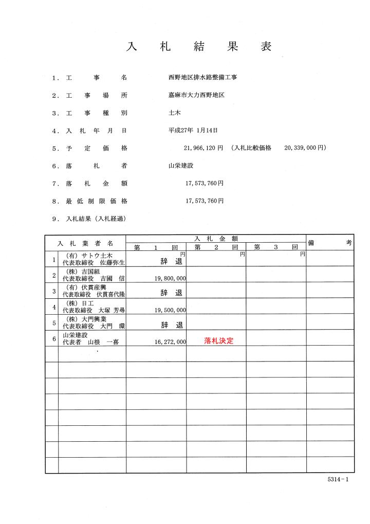 西野地区排水路整備工事