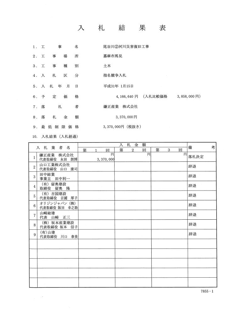 尾谷川(2)河川災害復旧工事