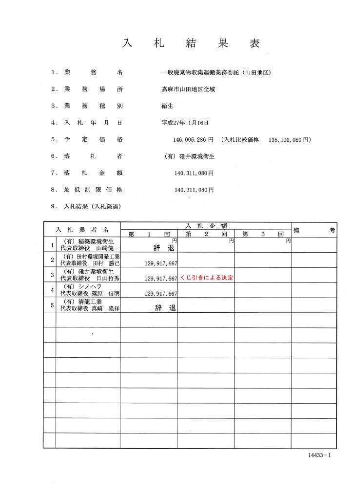 一般廃棄物収集運搬業務委託（山田地区）