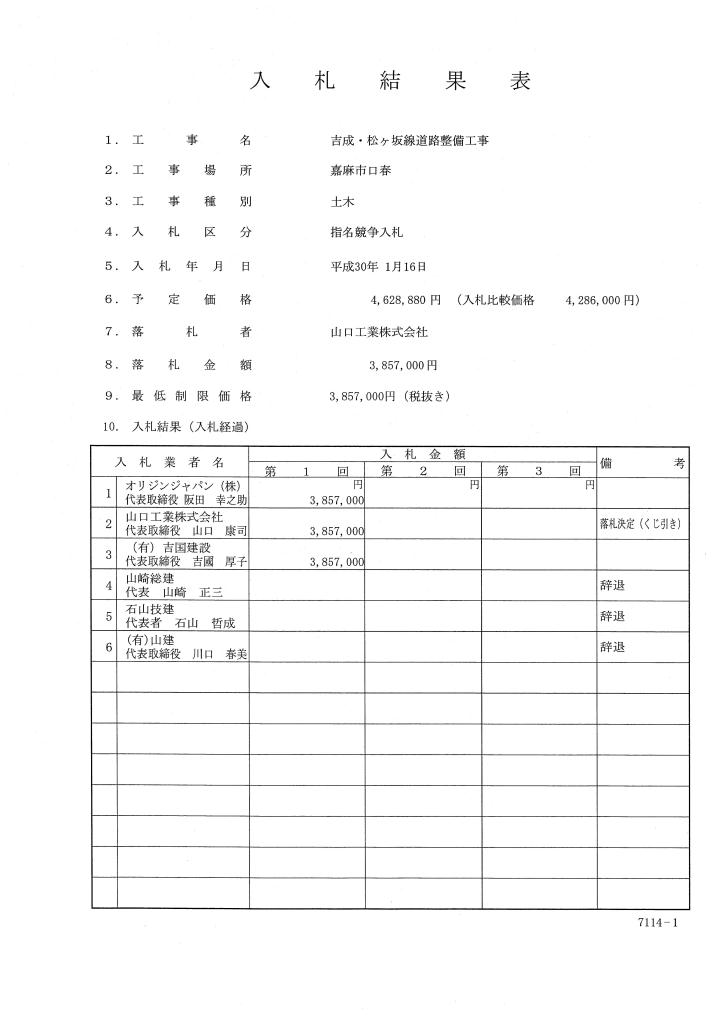 吉成・松ヶ坂線道路整備工事