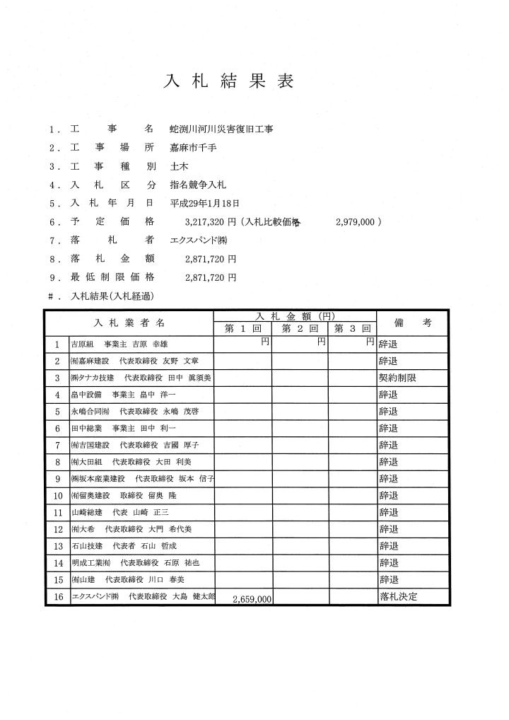 蛇渕川河川災害復旧工事