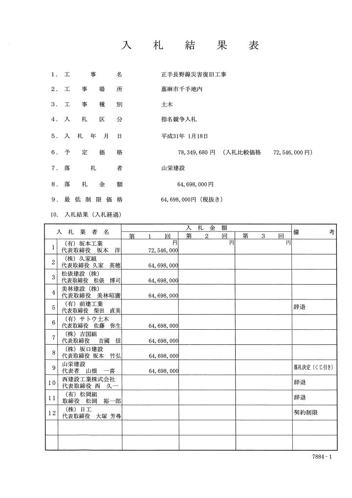 正手長野線災害復旧工事