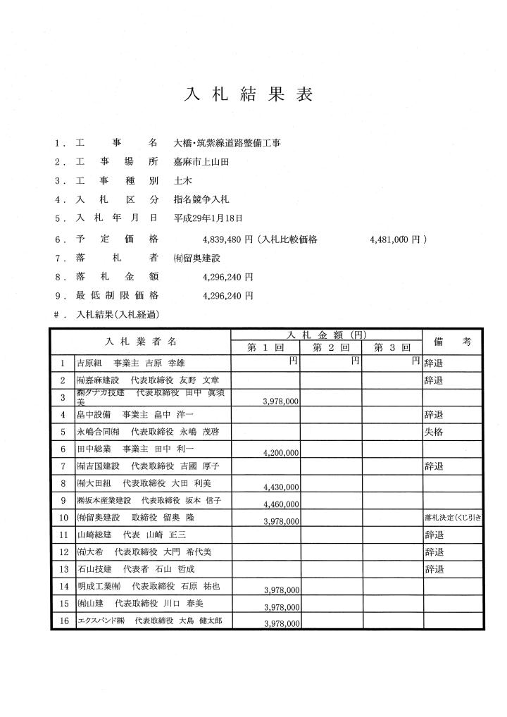 大橋・筑紫線道路整備工事