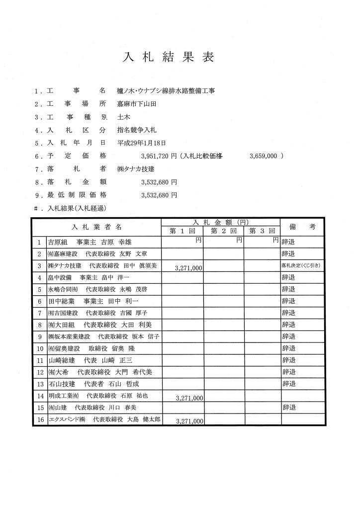 櫨ノ木・ウナブシ線排水路整備工事