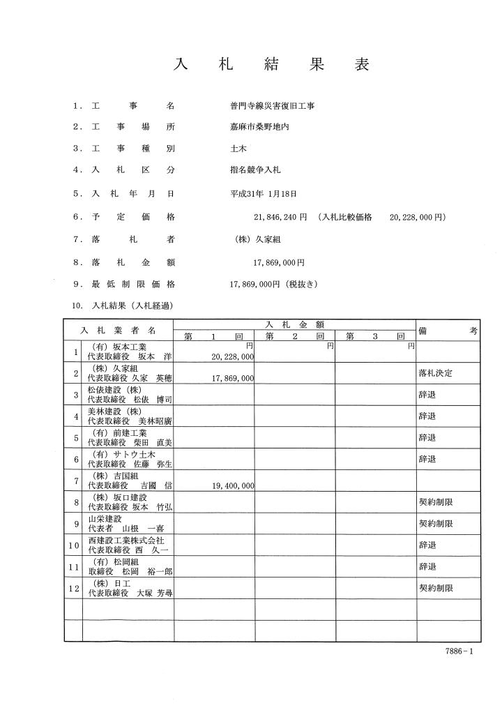 普門寺線災害復旧工事