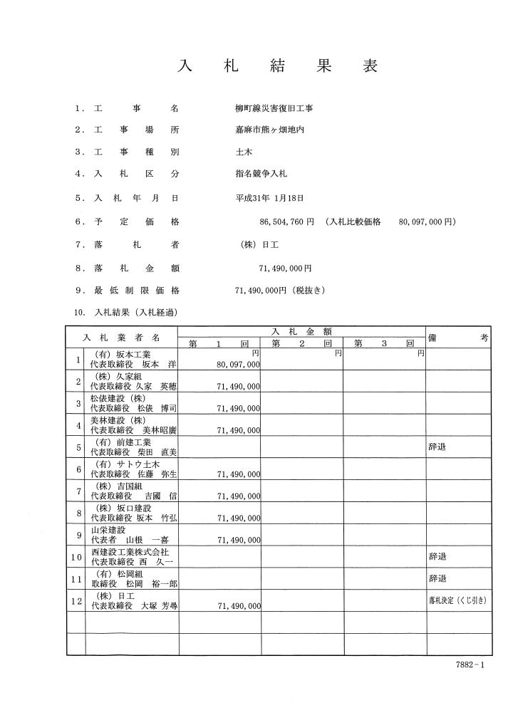 柳町線災害復旧工事