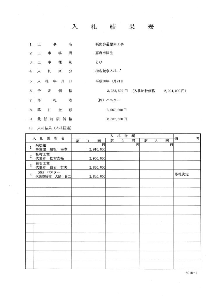 張出歩道撤去工事