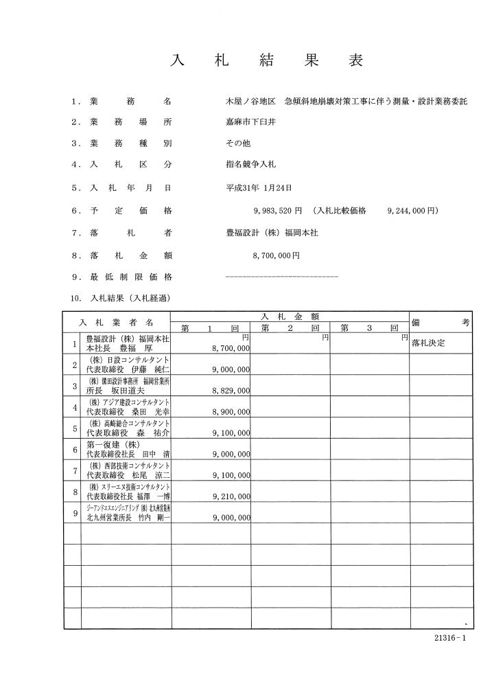 木屋ノ谷地区　急傾斜地崩壊対策工事に伴う測量・設計業務委託