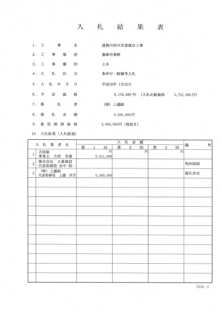 遠賀川河川災害復旧工事