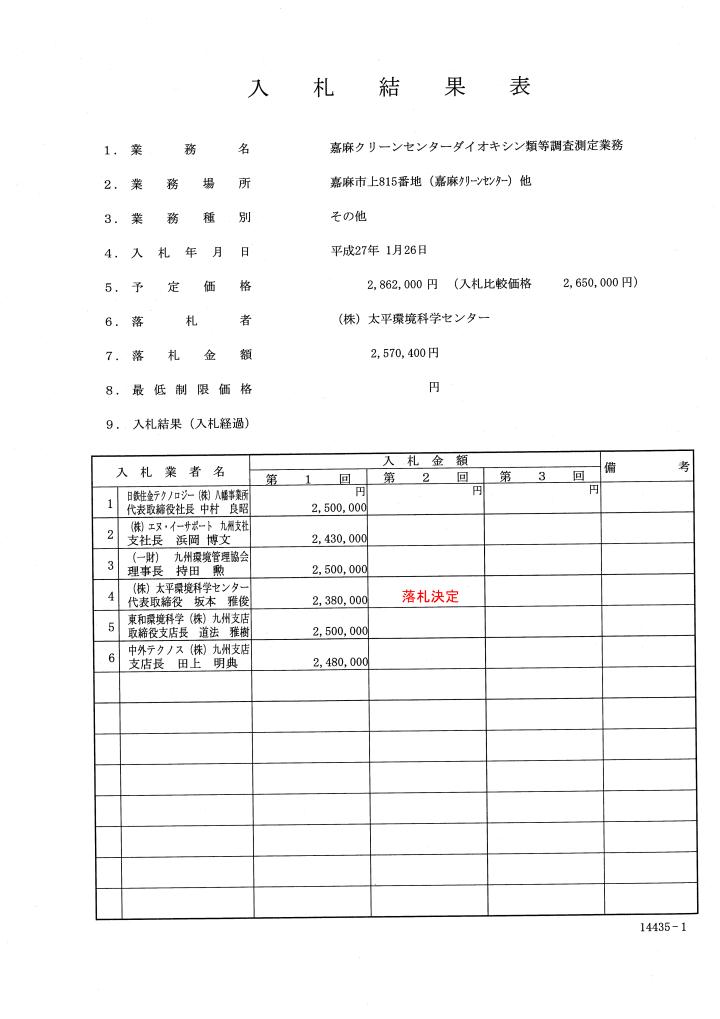 嘉麻クリーンセンターダイオキシン類等調査測定業務