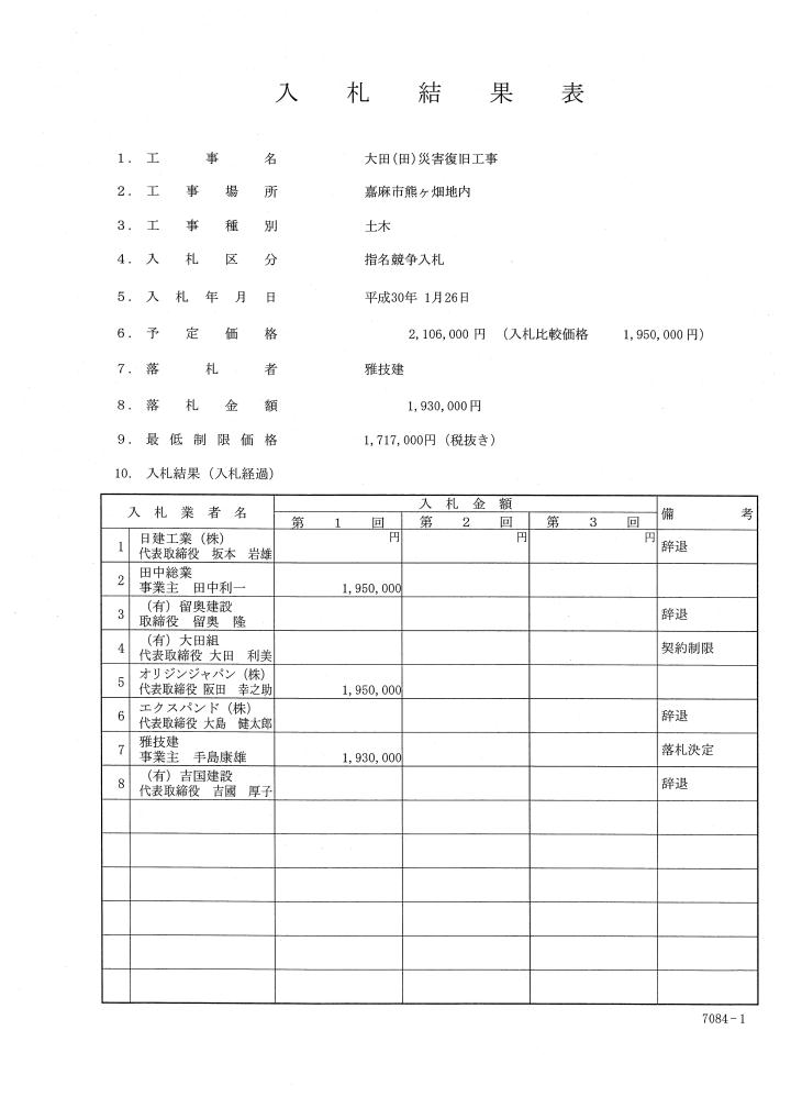 大田(田)災害復旧工事