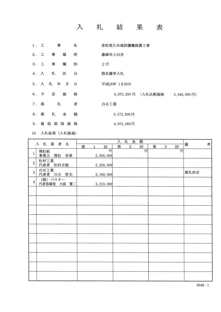 赤松尾ため池防護柵設置工事
