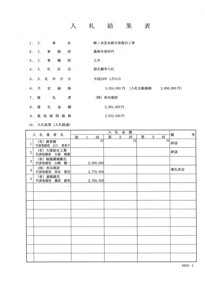 柳ノ本(2)水路災害復旧工事