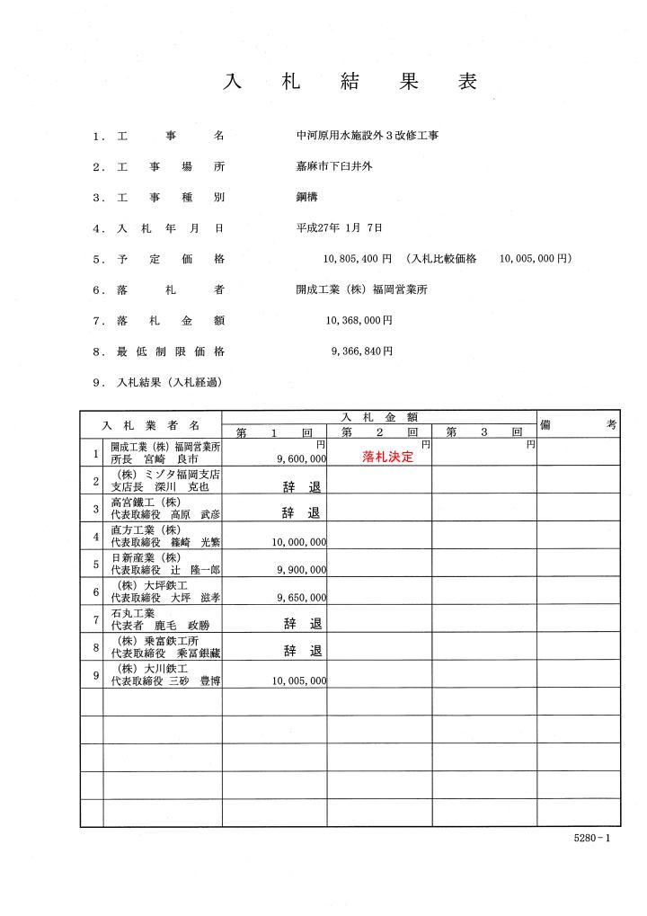 中河原用水施設外3改修工事