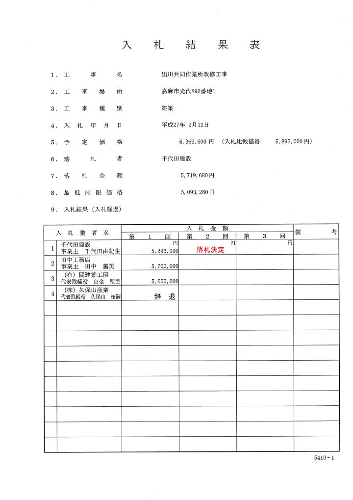 出川共同作業所改修工事
