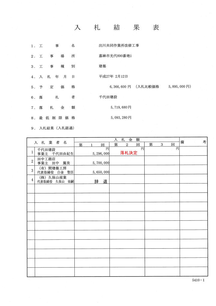 出川共同作業所改修工事