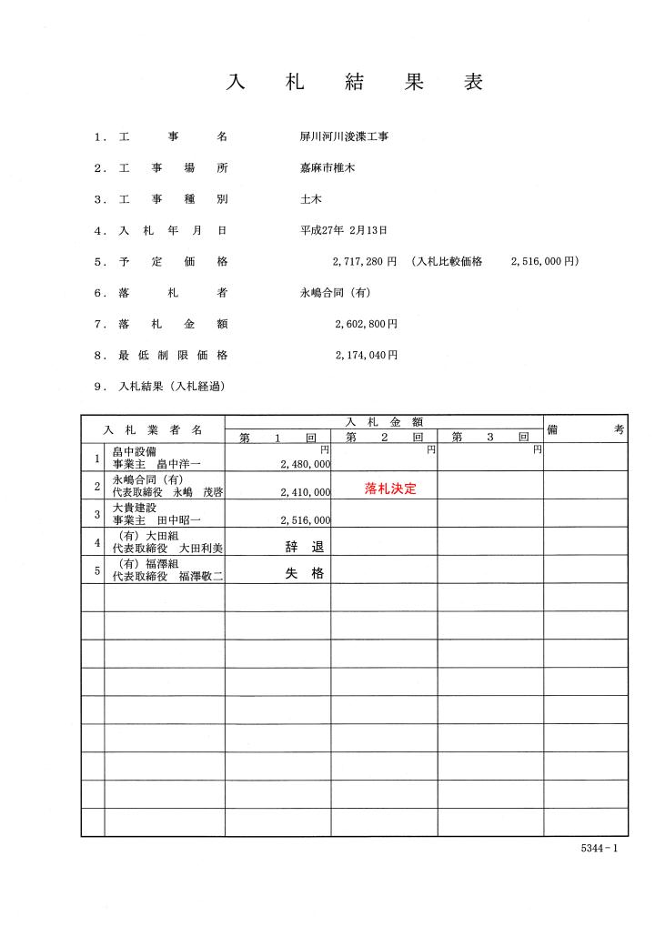 屏川河川浚渫工事